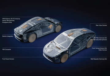 Starlink нового поколения устанавливают прямо в Tesla Cybercab