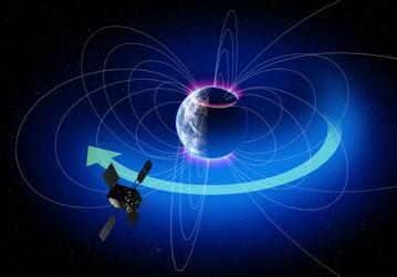 Во время сильнейшей магнитной бури 2024 года Земля неожиданно усилила её сама