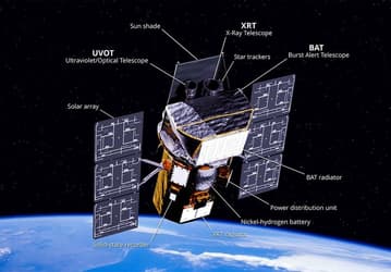 Спасательный спутник NASA догнал падающий телескоп Swift — оба аппарата заметили рядом на орбите