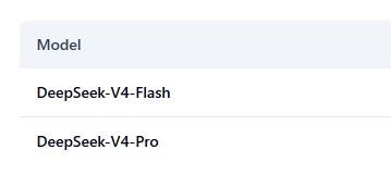DeepSeek выпустила одну из самых дешёвых моделей в мире: запуск V4-Flash обходится более чем в 100 раз дешевле Claude Fable 5