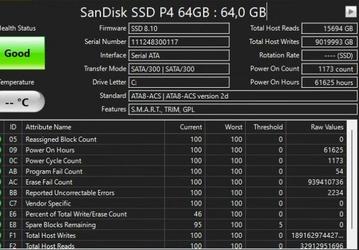 Пользователь похвастался стареньким SSD SanDisk объёмом 64 ГБ, который работает уже 16 лет и за это время на него было перезаписано 9 ПБ данных