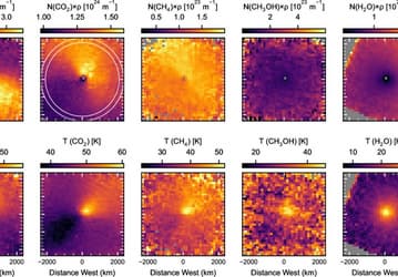 У межзвёздной кометы 3I/ATLAS вода оказалась не главным компонентом