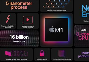 Apple M1 позволит MacBook установить рекорд