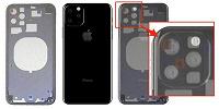iPhone 2019: две новые модели с экранами 6,1 и 6,5 дюйма, более тонкий корпус, беспроводная зарядка и улучшенная тройная камера
