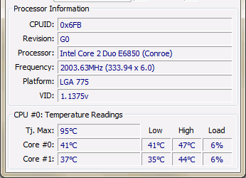 Диагностика: CoreTemp v.0.99.6
