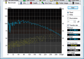 Тестовые приложения: HD Tune Pro v.4.50