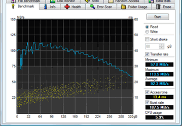 Тестовые приложения: HD Tune Pro v.4.60