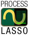 Process Lasso Lite v.6.5.0.0 - утилита для управления запущенными процессами