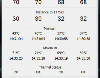 Real Temp v.3.69.1 Beta - бесплатная утилита мониторинга температур процессоров Intel