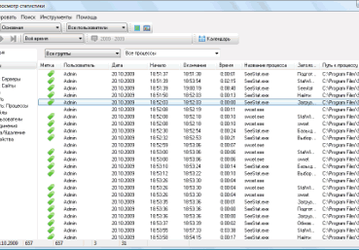 Утилиты: StatWin v.8.1