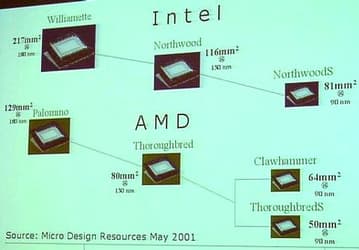 AMD-2002: некоторые подробности из Японии