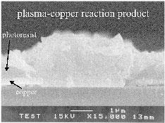 Новый способ нанесения меди на полупроводник