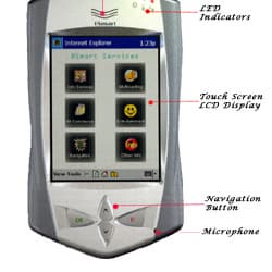 Знакомьтесь: BSmart Communicator