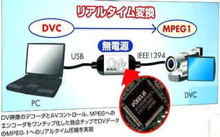 Кабель-переходник USB/IEEE1394