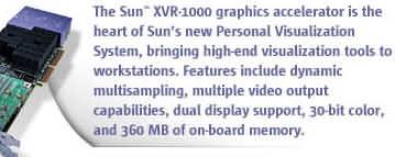 CeBIT 2002: новая графика и монитор для рабочих станций Sun (Update)