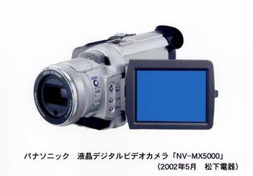 Цифровая видео камера NV-MX5000 от Panasonic