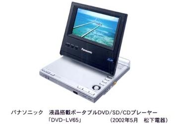 Портативный DVD плеер с вращающимся ЖК экраном от Panasonic
