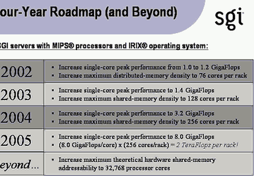 Планы по выпуску MIPS серверов от SGI