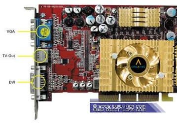 3D Blaster 5 RX9700 Pro from Creative