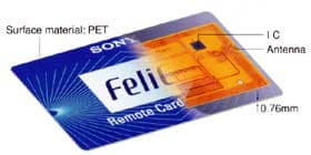 Contactless FeliCa ID cards from Sony