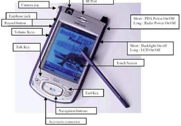 i700: another Pocket PC Phone Edition from Samsung