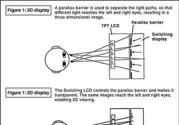 Sharp announces switching 2D/3D LCD