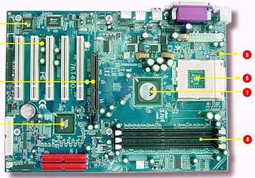 Материнская плата 7KT400 на чипсете VIA KT400 от Acorp
