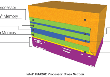 APAC IDF Fall 2002: Intel announces new Xscale processors, packaging, and flash memory