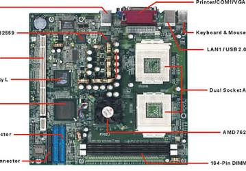 Двухпроцессорная Socket A плата в форм-факторе MicroATX от IPoX