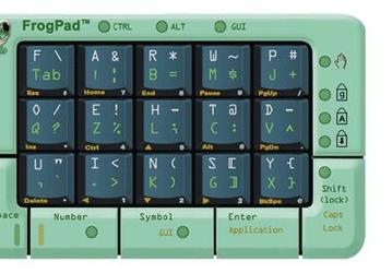 FrogPad: однопальцевая клавиатура для Palm