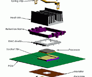 AMD posts ClawHammer thermal design guide