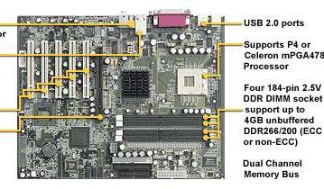TYAN announces new mobos on Intel E7205, E7505, and E7501 chipsets