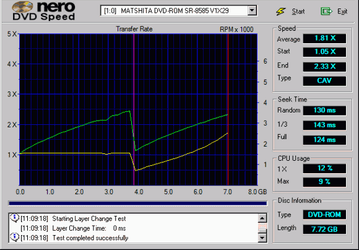 Утилиты: Nero DVD Speed v.0.53