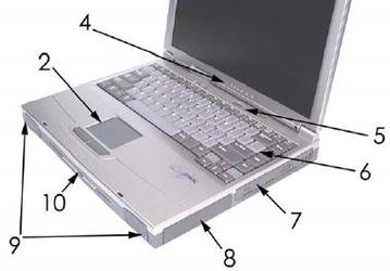 Ноутбук на UltraSparc и Solaris по цене менее $3000
