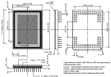 Atmel announces new 8mp CCD