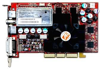 ALL-IN-WONDER 9800 PRO: пополнение в семействе мультимедийных карт от ATI
