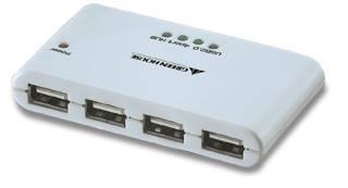 Pico-USB Hub - четырехпортовые USB 2.0-хабы