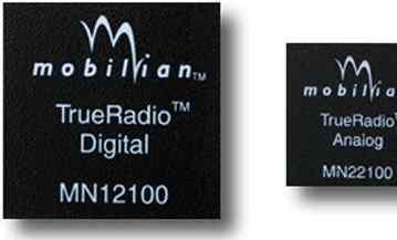 Mobilian и Smart Modular: новые комбо-решения, Wi-Fi и Bluetooth