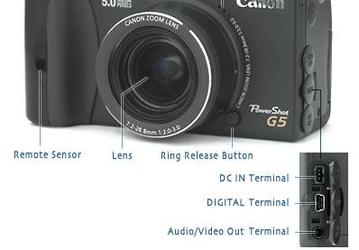 Canon PowerShot G5 официально