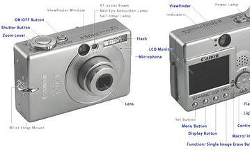 Digital IXUS II: 3,2-мегапиксельная цифровая камера Canon