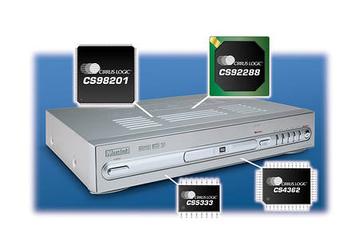 DVD-R100A: записывающий DVD-проигрыватель Mustek