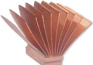 OCZ announces copper mini-heatsinks