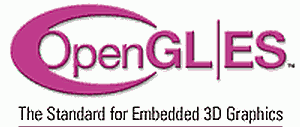 OpenGL ES 1.0: первая версия 3D-графики для мобильных телефонов