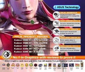 В Сети, на неведомых дорожках или Заходим на ASUS...