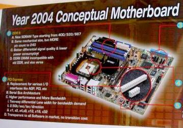 Our report from Computex 2003, ASUS Computer booth (continued): a system of LGA755 (Prescott)