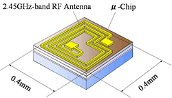 Hitachi to develop 0.4mm ID chips with antennas