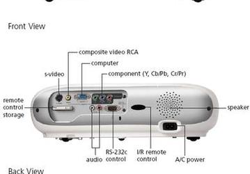 Epson PowerLite Home 10  a new digital projector for home theatres