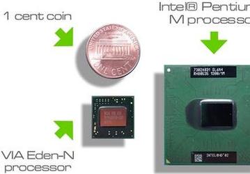 VIA announced tiny CPU for tiny systems