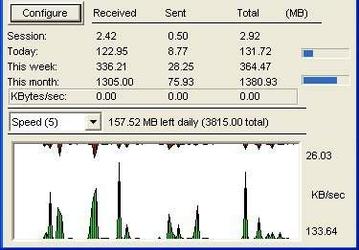 Интернет и сети: Bandwidth Monitor Extreme v.2.36