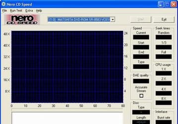 Тестовые приложения: Nero CD-DVD Speed v.3.30